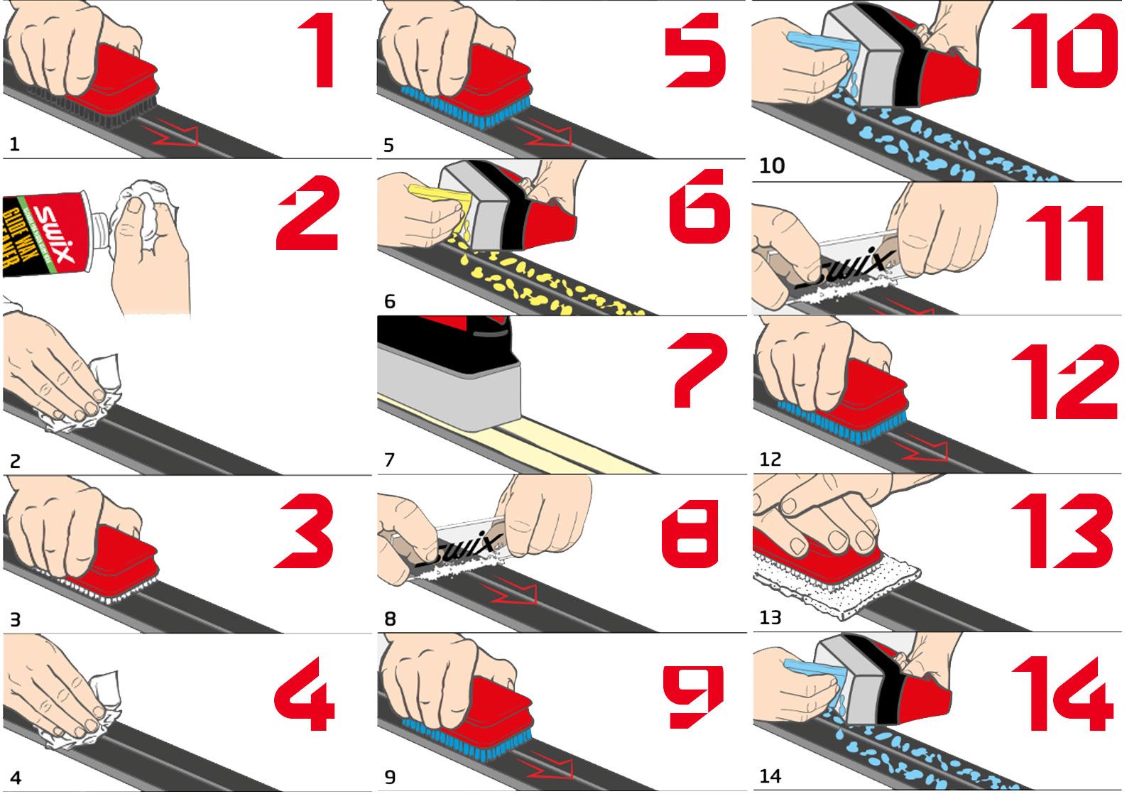 Chapter 8: Post-treatment of new skis or newly stone ground
