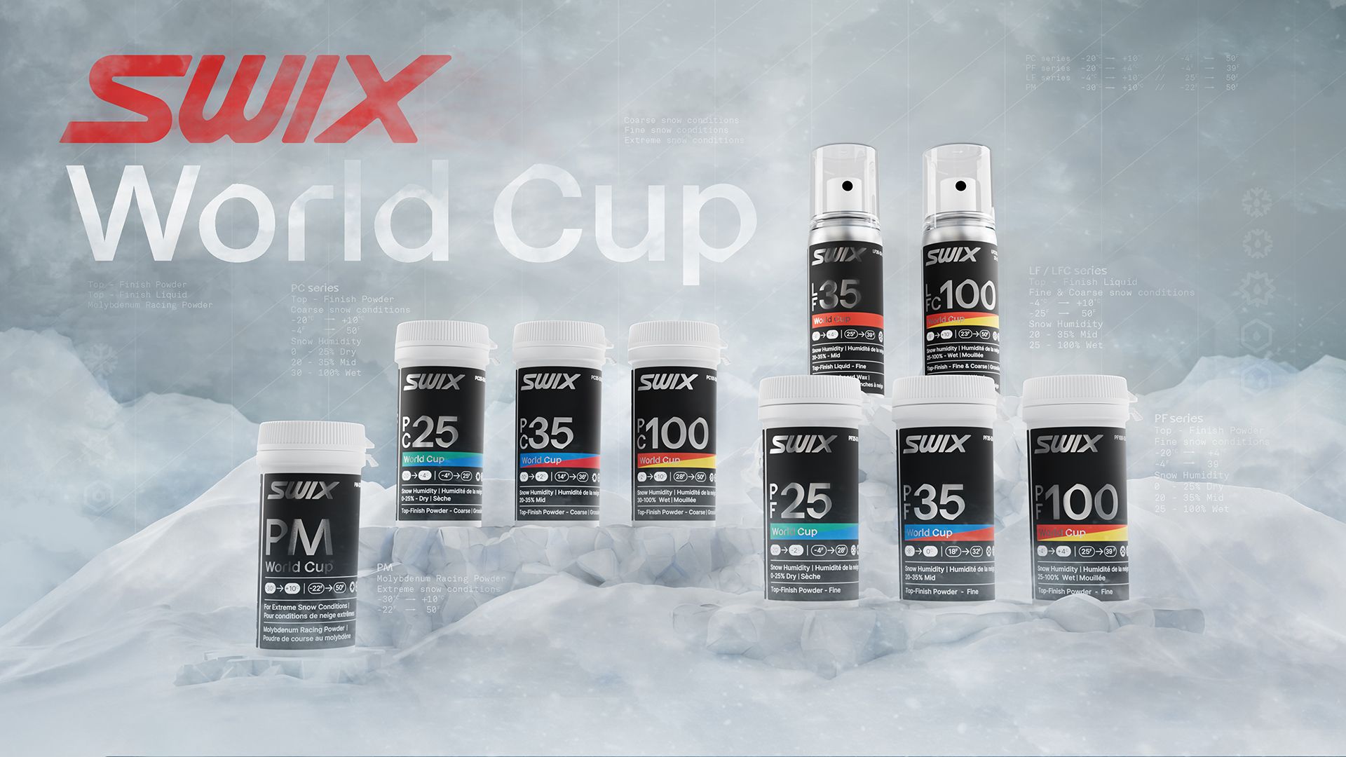 早い者勝ち【新品】SWIX World Cup Liquidセットです。 LF35 WC Liquid Fine Mid 50ml | Swix