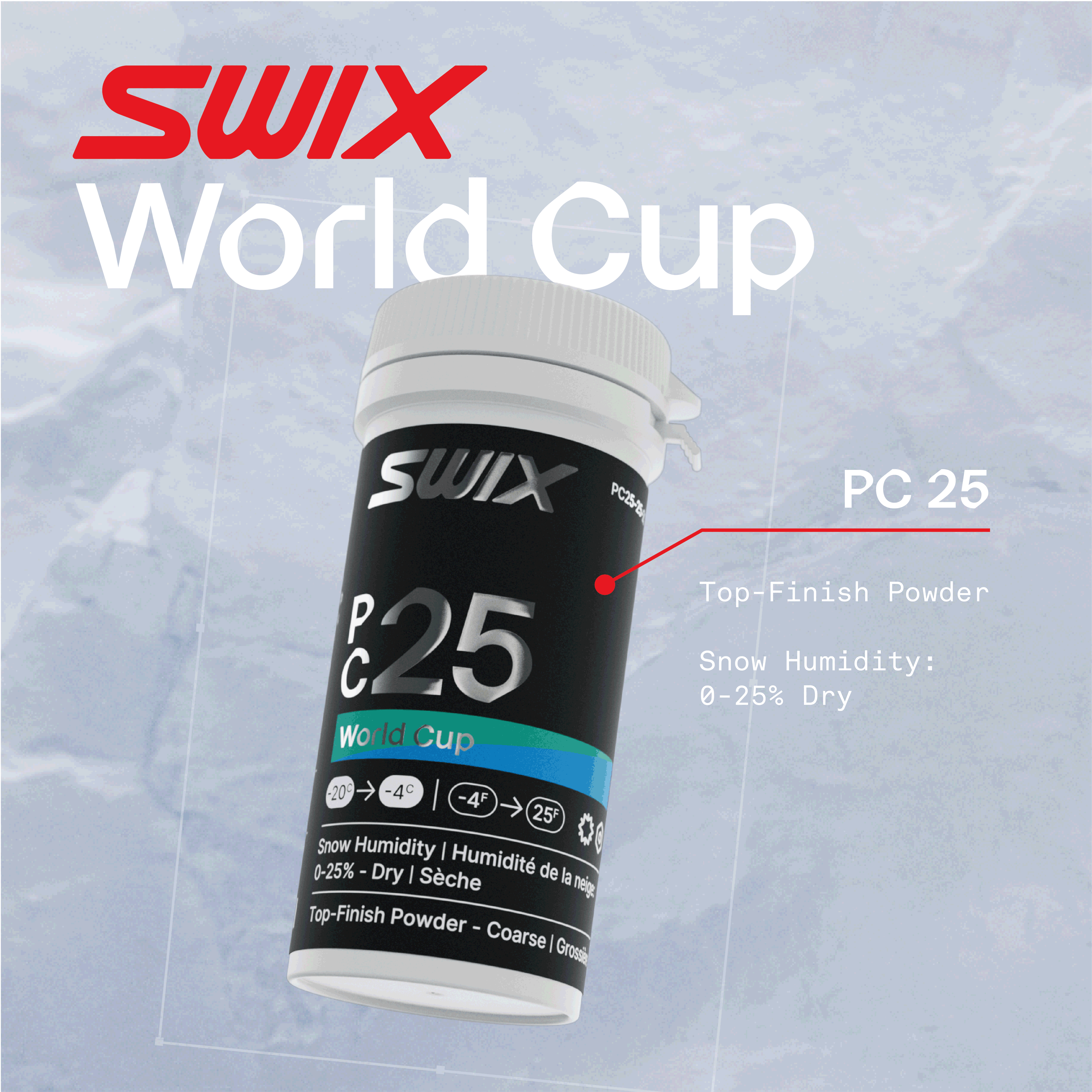 Swix World Cup | Swix